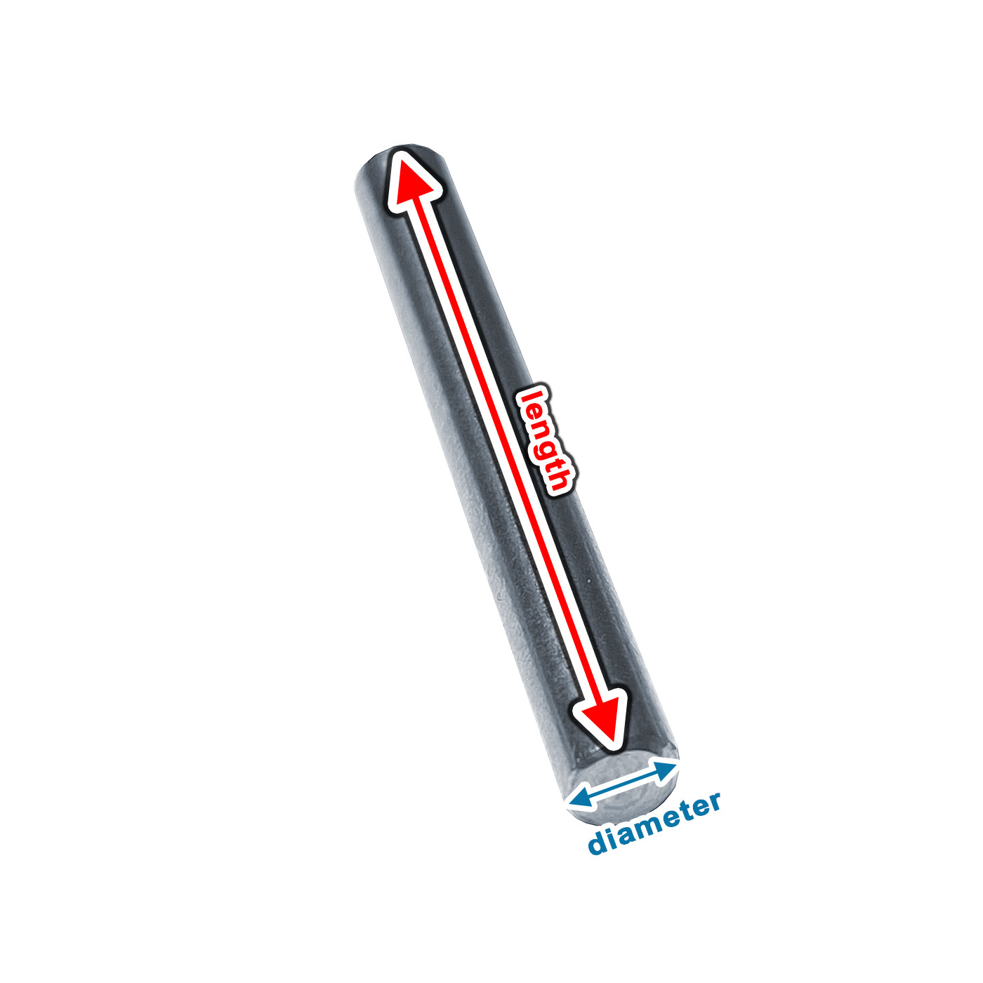 Fitness Griffe Rutschfest PVC - Für 25mm Stangen 250mm Länge Schwarz