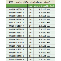 Set mit 30 zylinderförmigen Stangen (6,0 x 50 mm, Edelstahl 304)