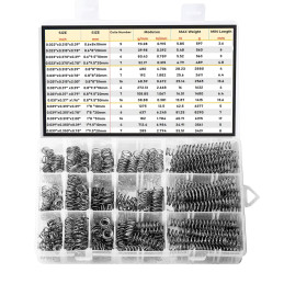 Assortimento di molle di compressione in acciaio inox 304, 300
