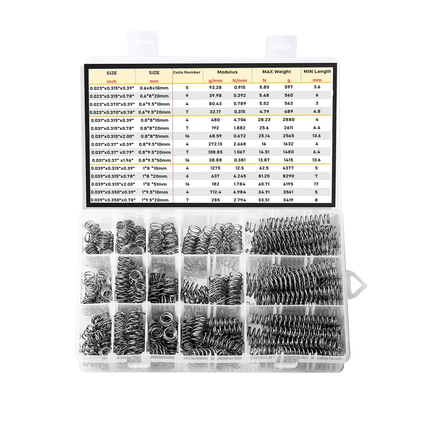 Assortimento di molle di compressione in acciaio inox 304, 300