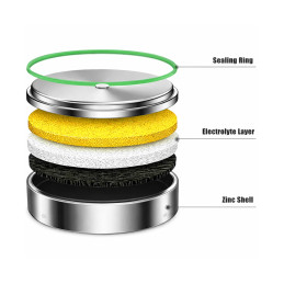 LR1130 button cell battery 1.5V (AG10 / LR54)